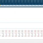 DCF model displaying financial inputs and calculations for ABC
