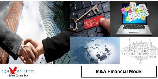 Pros and Cons of Equity Financing | eFinancialModels