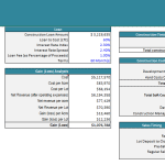 Financial model for Belle View lake property, showcasing sales data and operating costs.