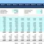Monthly Financial Projections for Contract Management | eFinancialModels Monthly expense breakdown and profit estimates for contract financial modeling.