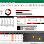 Valuation analysis spreadsheet showcasing DCF and relative valuation metrics and calculations.