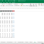 Financial ratio analysis table displaying performance metrics over six years.