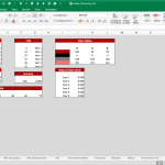 Screenshot of an Excel financial model illustrating forecast horizon, development phase, operations phase, and key financial metrics.