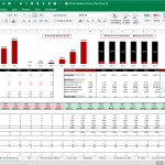 Advertising Revenue Metrics Breakdown Over Six Years | eFinancialModels Excel model showing annual traffic and ads revenue from impressions and clicks.