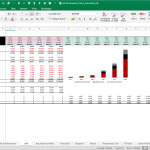 Detailed Cost Model with Yearly Expense Breakdown | eFinancialModels Cost model in Excel showing projected employee and marketing expenses.
