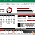 Financial Model Valuation Methods Overview | eFinancialModels Excel financial model showing valuation methods, cash flows, and WACC calculations.