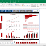 Financial Performance Summary Overview (6-Year Forecast) | eFinancialModels Detailed financial summary showing revenue, cash changes, and key ratios in Excel format.