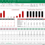Online Marketplace Ad Revenue Analysis Chart | eFinancialModels Ad revenue and traffic analysis for an online marketplace spanning six years.