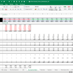 Assumptions Matrix for Financial Model Analysis | eFinancialModels Assumptions matrix detailing traffic, revenue sources, and costs in financial modeling.