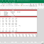 Financial Projection Model for Online Marketplace | eFinancialModels Screenshot of a financial model displaying projected sales and profits for an online marketplace in Excel.