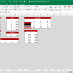 Financial Model Control Panel Template Overview | eFinancialModels Excel control panel with financial phases, YTM values, and balance sheet settings.