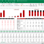 Annual Traffic and Revenue Analysis for Six Years | eFinancialModels Annual traffic and revenue breakdown showing new vs. repeat transactions in Excel format.