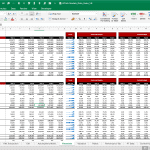 Comprehensive Financial Statement Template Screenshot | eFinancialModels Financial model template displaying income statement and balance sheet over multiple years.
