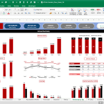 Financial Performance Summary with Six-Year Forecast | eFinancialModels Comprehensive financial performance summary with key metrics over six years.