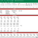 Financial Model Summary: Revenue and Profit Analysis | eFinancialModels Revenue and profit summary from an Excel financial model spreadsheet over six years.