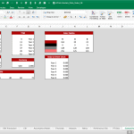 Financial Model Phases Overview | eFinancialModels Diagram showing financial model phases with data on forecast horizon, development, and operational phases