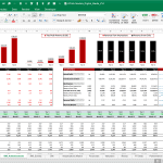 Digital Media Performance Metrics Overview | eFinancialModels Overview of annual traffic and total ad revenue data in Excel format.