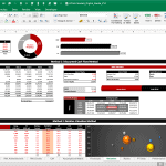 Financial Valuation Model: DCF and Relative Methods | eFinancialModels Excel sheet displaying valuation methods, WACC, and financial metrics.