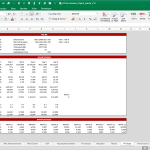 Comprehensive Financial Model Overview | eFinancialModels Financial summary chart showing annual revenue, profit margins, and employee data over six years.