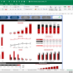 Financial Performance Summary with Projections | eFinancialModels Detailed financial summary showing revenue, traffic, margin, and cash flow projections.