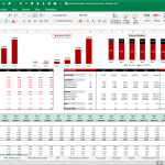 Annual Traffic and Revenue Analysis Chart | eFinancialModels Chart detailing annual traffic and revenue, highlighting new and repeat transactions.