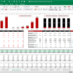 YouTube Financial Model Overview with Traffic and Revenue | eFinancialModels YouTube channel analytics for traffic and ad revenue over six years.