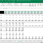 Assumptions Matrix for Financial Projections | eFinancialModels Assumptions matrix showing revenue and expenses for financial modeling in Excel.