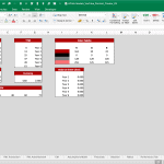 Overview of Financial Model Template Elements | eFinancialModels Screenshot of financial model elements in Excel, showing phases, YTM, color palette, and balance sheet.