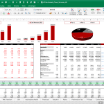 Financial model showing subscription user base and revenue trends across multiple years.