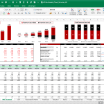 Freemium model analysis tracking user acquisition and churn rates in Excel