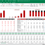Lead Generation Revenue and Traffic Analysis Chart | eFinancialModels Annual traffic and revenue breakdown showing new and repeat transactions across six years.