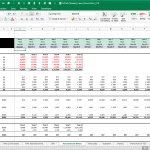 Assumptions Matrix for Traffic and Revenue Projections | eFinancialModels Assumptions matrix showing traffic sources and revenue projections across multiple years.