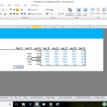 IPO Financial Model Assumptions Table | eFinancialModels Assumptions showing projected sales growth and expenditure ratios for an IPO model.