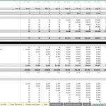 5-Year Monthly Pro-Forma Financial Model | eFinancialModels 5-Year pro forma financial model showing in-app purchases and expenses.