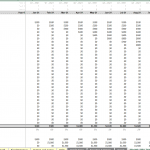 R&D Monthly Expense Allocation for 2021 | eFinancialModels Monthly R&D expense breakdown by role for the year 2021.