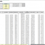 Debt Schedule Breakdown for Loan Repayment | eFinancialModels Debt repayment schedule displaying payment, interest, and balance over 30 years.