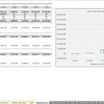 Contribution and Distribution Summary Cash Flow Analysis | eFinancialModels Summary of contributions, distributions, and cash flow analysis for investors and owners.