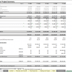 5-Year Financial Project Summary Overview | eFinancialModels Five-year financial summary showing revenues, expenses, EBITDA, and cash flows.