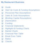 Checklist of sections for a restaurant business financial model template