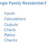 Single Family Residential Model Navigation | eFinancialModels Menu listing sections: inputs, calculations, outputs, charts, ratios, checks.