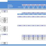 Single Family Residential Financial Ratios Overview | eFinancialModels Financial model showing investment ratios and metrics for single-family residential properties.
