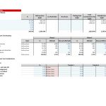 Residential Development Financial Analysis | eFinancialModels Table showing the financial analysis of a residential development project including phases and cost components.