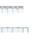 Construction and Sales Period Financial Overview | eFinancialModels Summary of construction, sales, and collection timelines with percentage allocations.