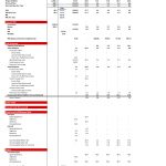 Financial Projections Overview Including NPV and IRR | eFinancialModels Financial projections table displaying cash flows, NPV, and IRR for investment analysis.