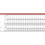 Quarterly Cash Flow Analysis Table | eFinancialModels Detailed cash flow table showing quarterly inflows and outflows for financial analysis.