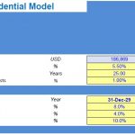 Single Family Residential Financial Model Inputs | eFinancialModels Debt financing and valuation inputs for a single-family residential model in Excel.