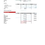 Land cost analysis table including area, FSI, and project details for real estate development.