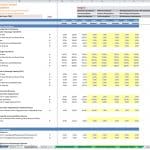 Airways Limited Financial Assumptions Overview | eFinancialModels Financial model assumptions for Airways Limited, including revenue growth and cost factors.