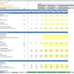 Airways Limited Financial Model Assumptions Table | eFinancialModels Financial assumptions table for Airways Limited including working capital and share price data.