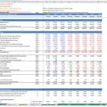 Airways Limited Income Statement Overview | eFinancialModels Detailed income statement with turnover, expenses, and profit metrics for Airways Limited.